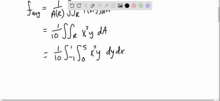 Find the average value of over the rectangle with vertices