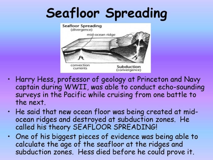 Spreading seafloor ridges ocean mid activity science floor sea earth gif experiments magnetic lessons discovery plate activities noaa evidence questions