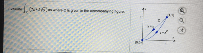 Evaluate where c is given in the accompanying figure.