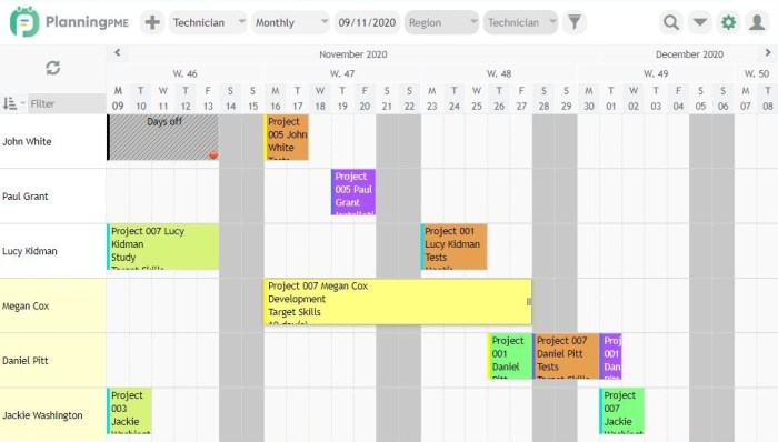 Scheduling personnel is an example of an operations management: